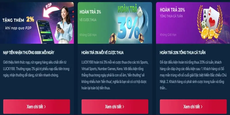 Hoàn trả nổ hũ Sun52